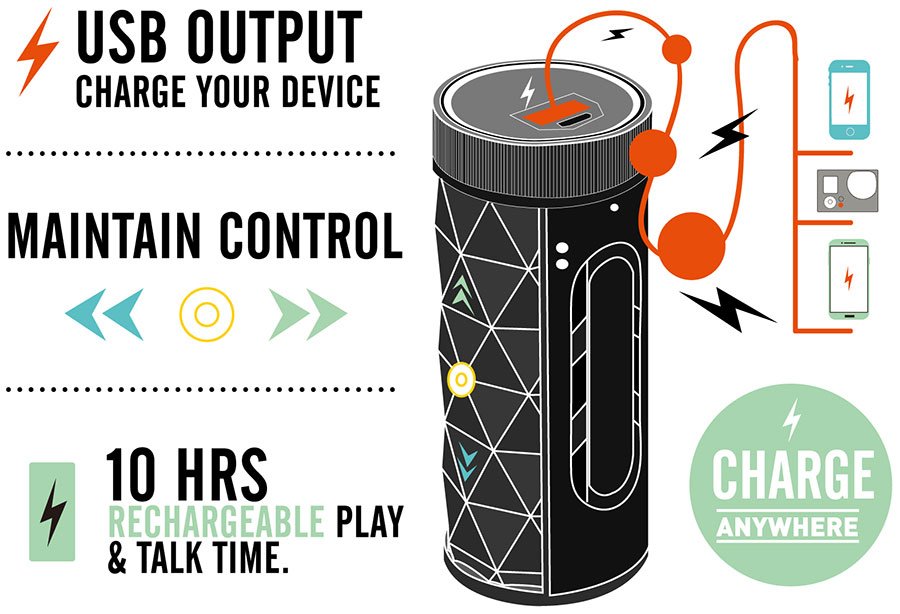 Buckshot Pro Powerbank
