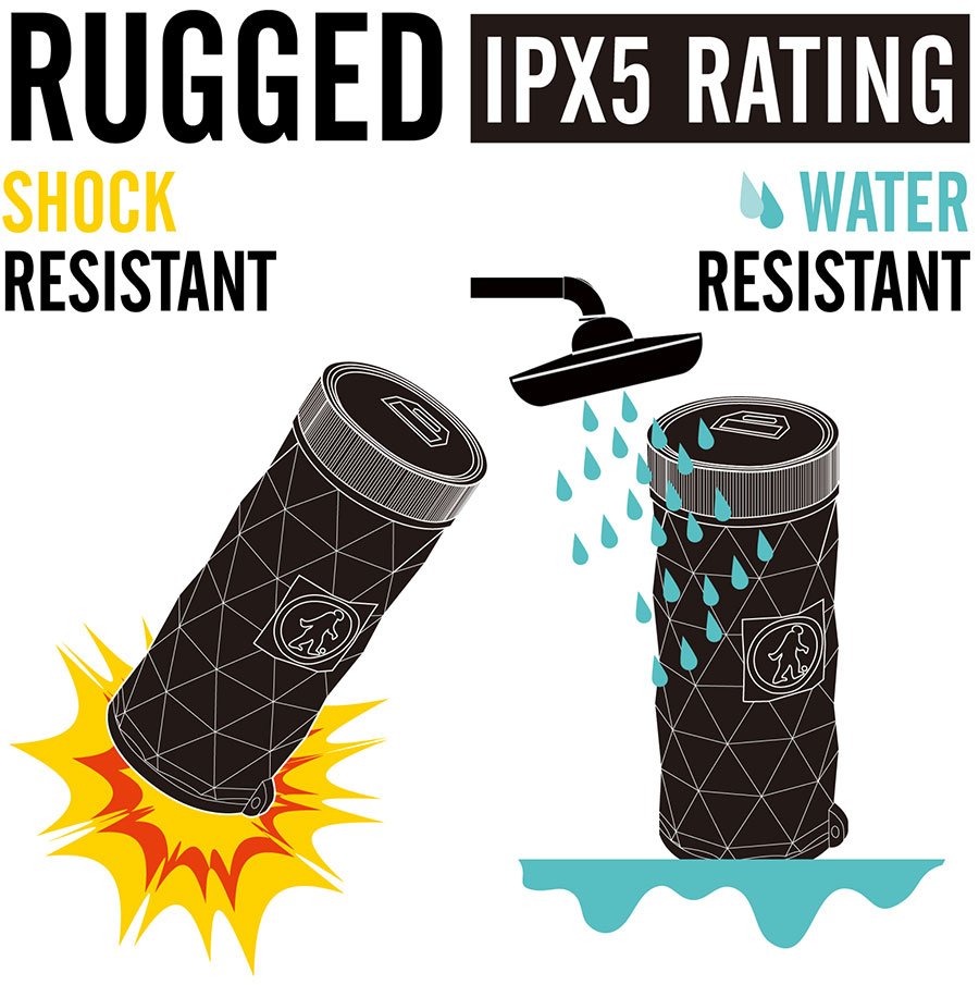 Buckshot Pro Water Resistant Bike Speaker