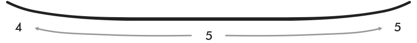 Flex Pattern